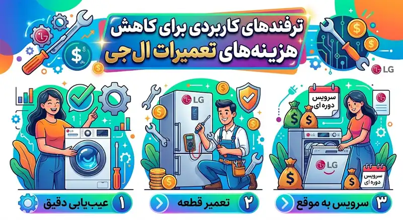 ترفندهای کاربردی برای کاهش حداکثری هزینههای تعمیرات ال جی