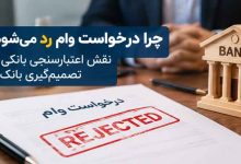 چرا درخواست وام رد می‌شود؟ نقش اعتبارسنجی بانکی در تصمیم‌گیری بانک‌ها