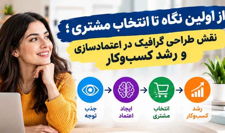 از اولین نگاه تا انتخاب مشتری؛ نقش طراحی گرافیک در اعتمادسازی و رشد کسب‌وکار